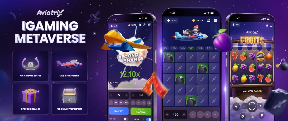 Aviatrix's Expansion into iGaming Metaverse