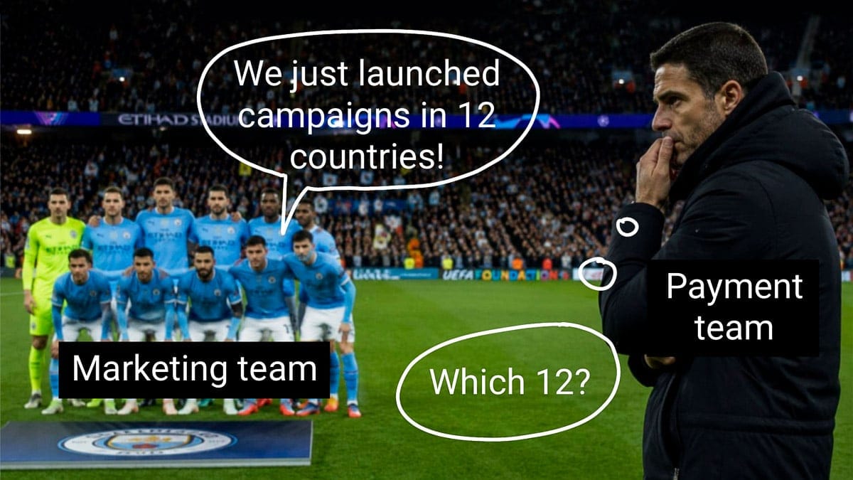 FLEXIFAI Releases New Strategic Framework for World Cup Payment